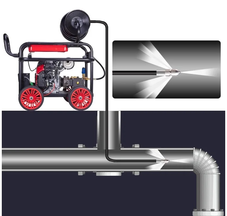  小型管道清洗疏通機(jī)